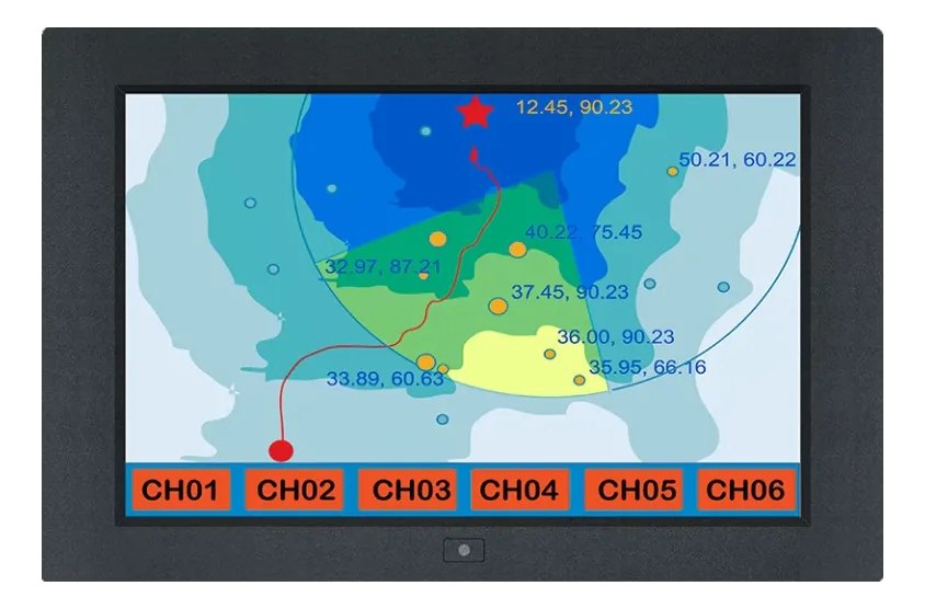 Display industriale Austin Hughes OP-W19 con mappa colorata, tracciato GPS e pulsanti canale CH01-CH06