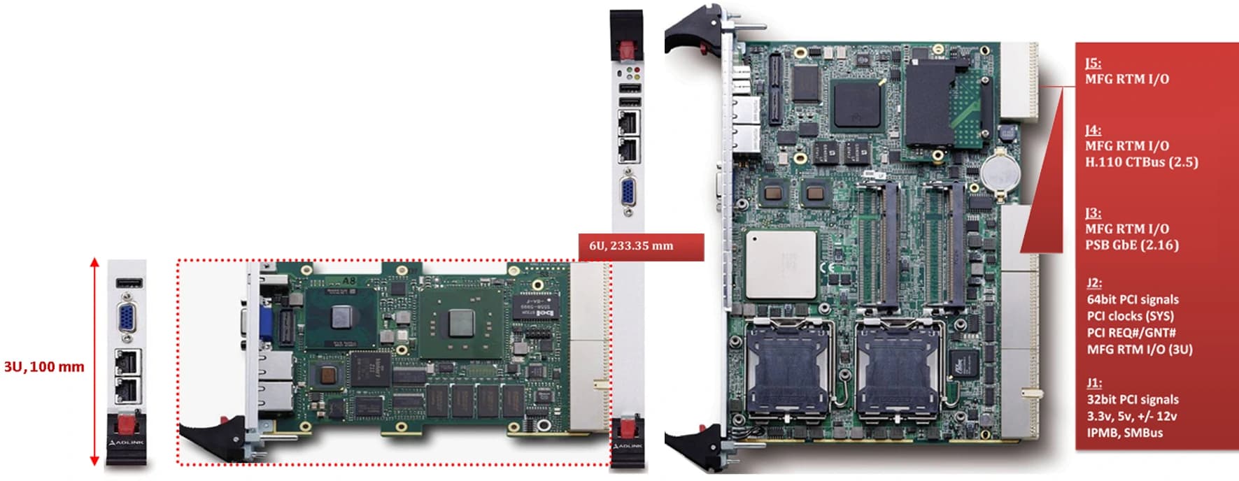 Una scheda CompactPCI 3U accanto a una 6U, quotate in altezza, con la mappa dei connettori da J1 a J5
