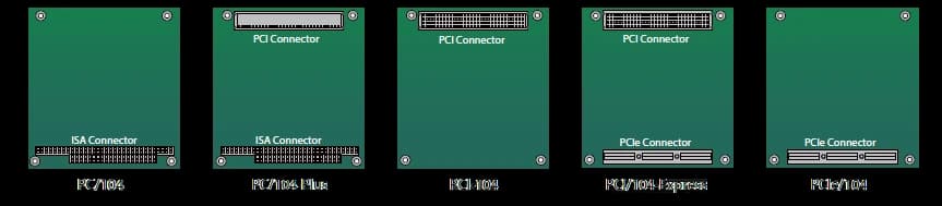 Le cinque schede PC/104 a confronto coi rispettivi connettori: ISA, PCI e PCI Express